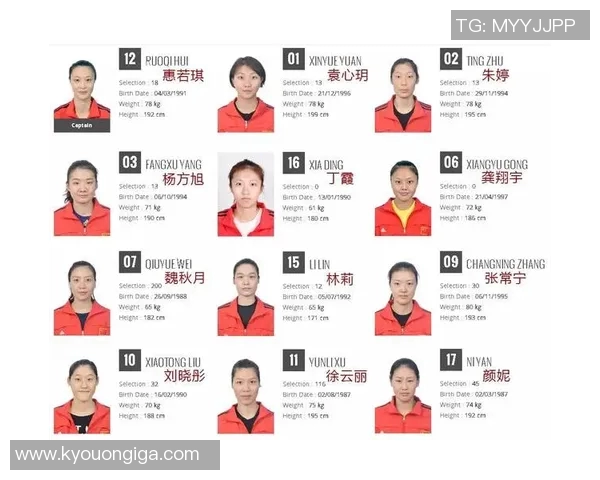 排球心理素质评比揭晓杭州排球队荣登第七名引关注