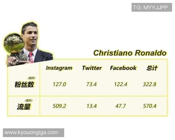 早期日本足球明星的崛起与影响力探讨