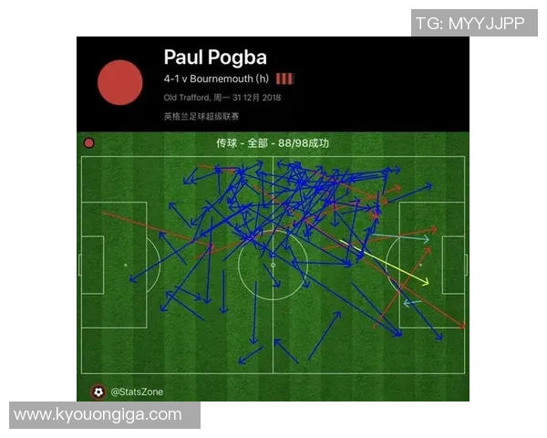 武汉足球队与上海足球队赛后战术分析与复盘探讨