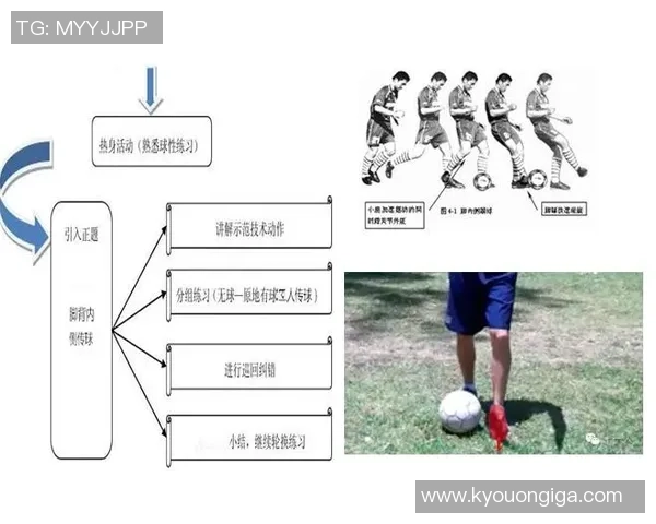 足球新手攻略：耐力入门指南