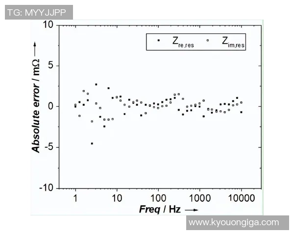 数据分析：WE的节奏表现_1